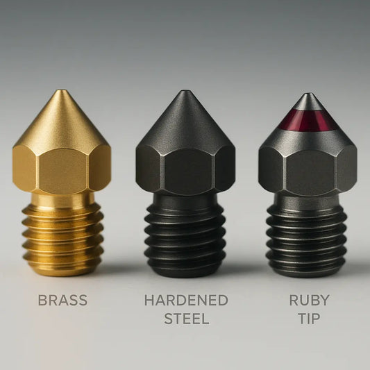 brass, hardened steel, and ruby 3D printer nozzles — Forgely recommendations